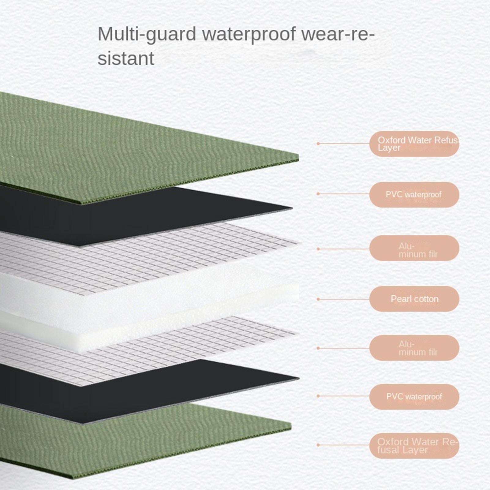 Repotting Mat Extra Large Thic - Repotting Mat ulasan dan harga