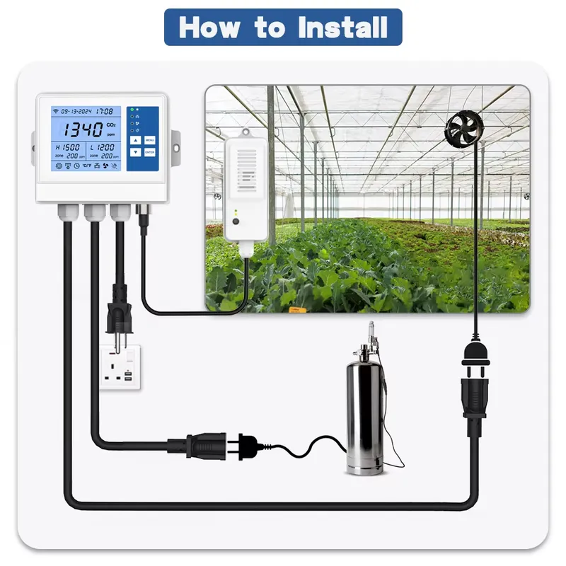 Smart Climate Controller Wifi  - Indoor Plants ulasan dan harga