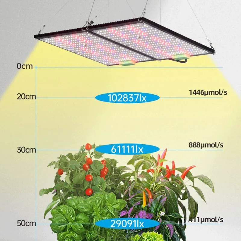 LED Quantum‑Board Grow Light F - Indoor Plants ulasan dan harga